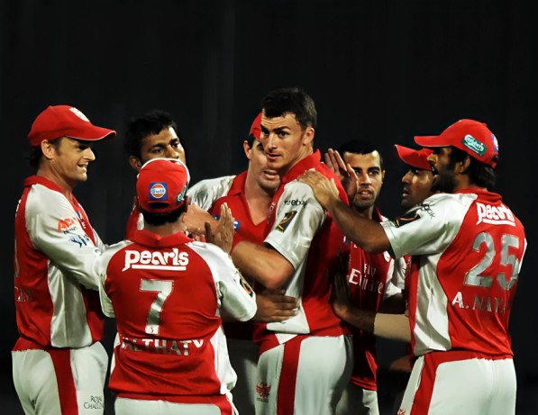 Most Extras in an Innings in IPL