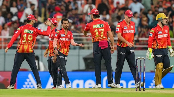 Most 200+ Scores in IPL