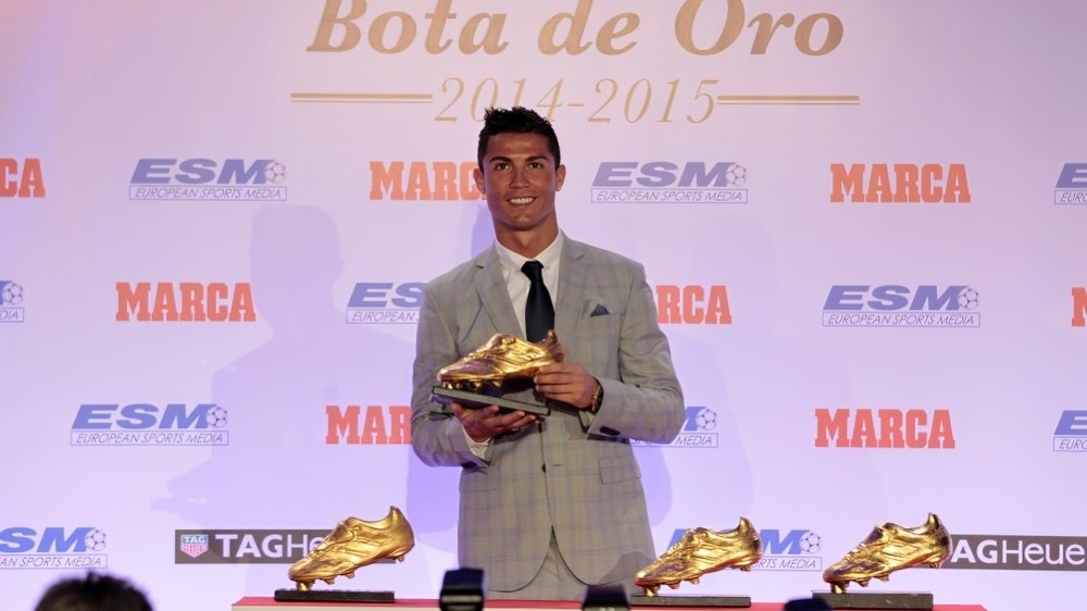 Most European Golden Shoe Awards