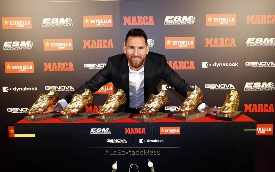 Most European Golden Shoe Awards