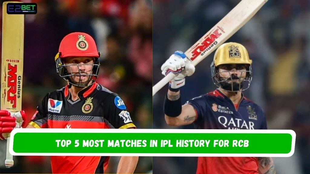 Most Matches in IPL History for RCB