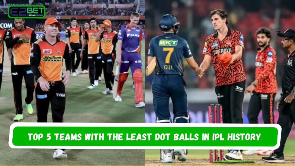 Teams with the Least Dot Balls in IPL