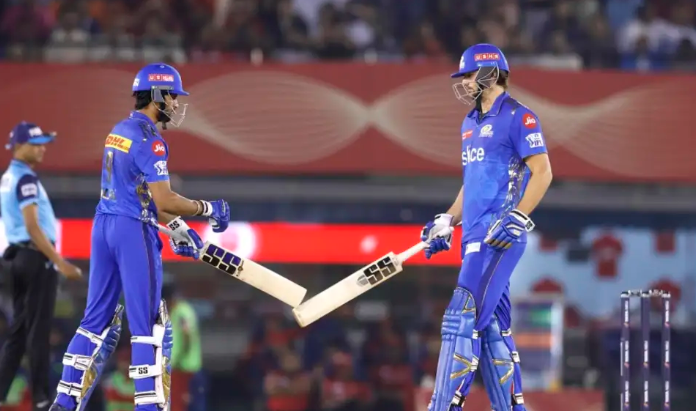 IPL Teams with the Most 200 Plus Scores