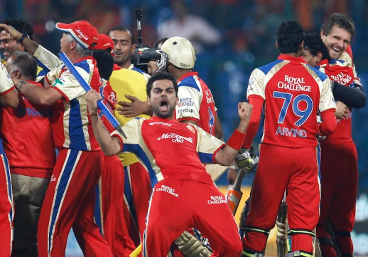Successful 200-plus chases for RCB