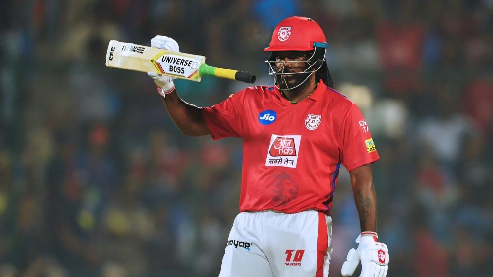 IPL Top Scores