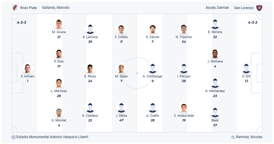 River Plate vs San Lorenzo