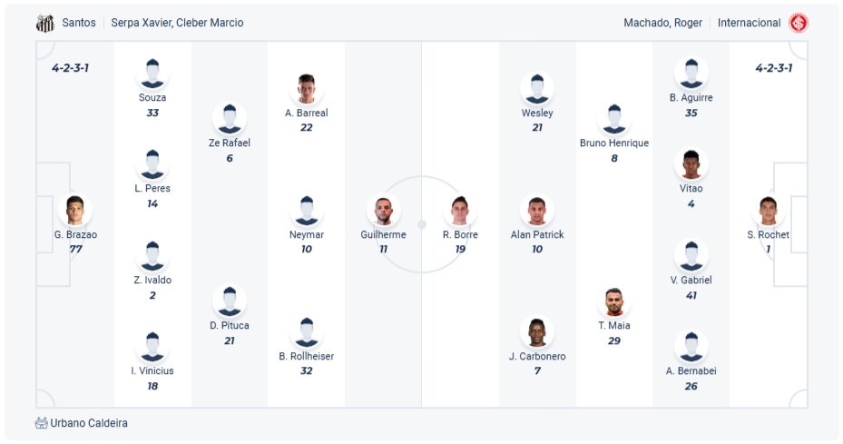 Santos vs Internacional