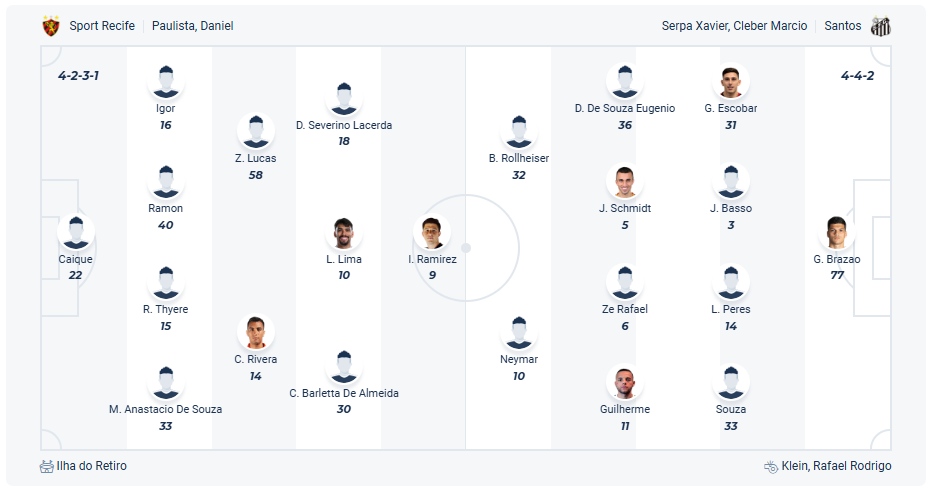 Santos vs Sport Recife