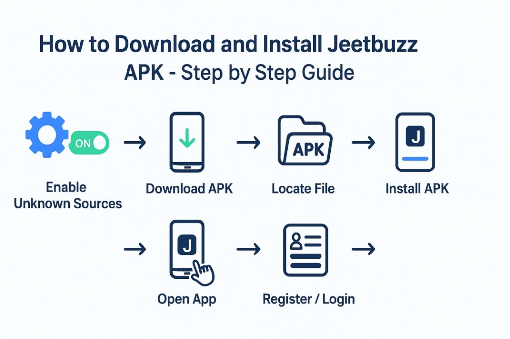 Jeetbuzz APK Download