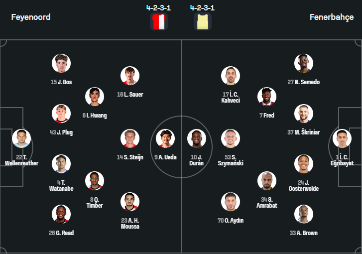 Feyenoord vs Fenerbahçe