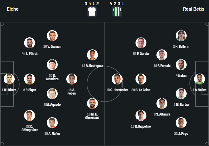  Elche vs Real Betis 