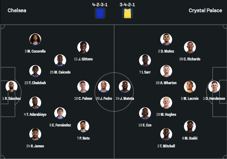 Chelsea vs Crystal Palace