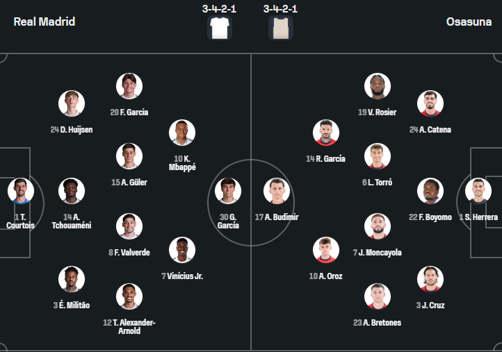 Real Madrid vs Osasuna
