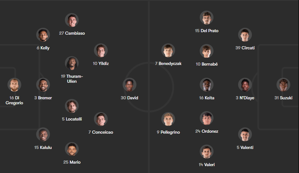 Juventus vs Parma 