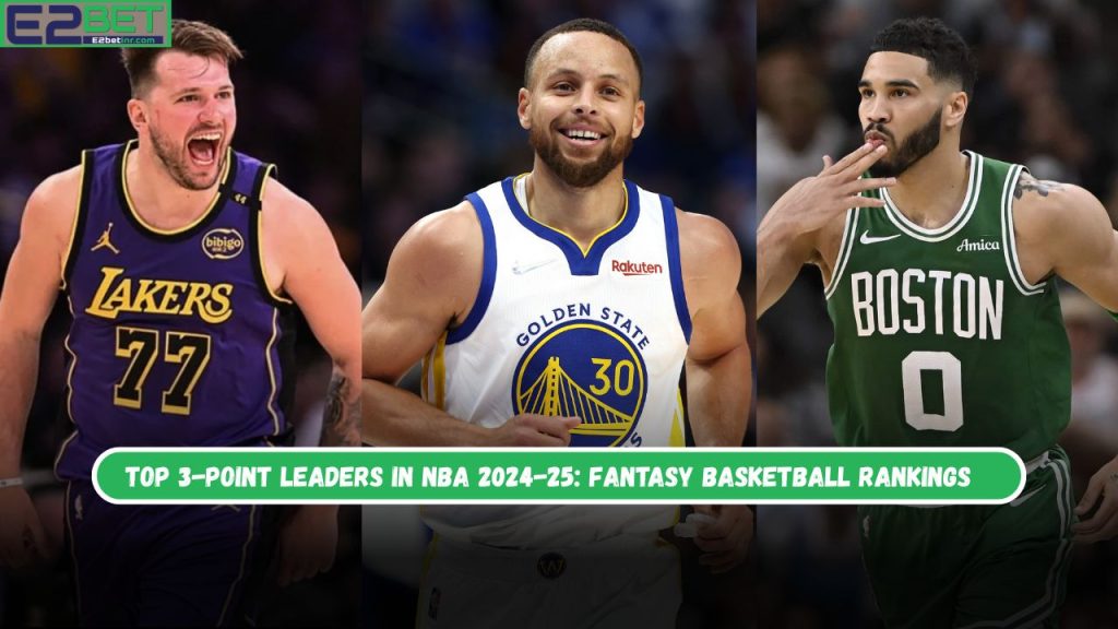 3-Point Leaders in NBA 2024-25