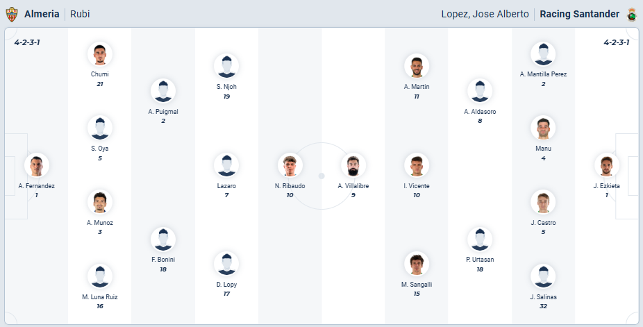 Almería vs Racing
