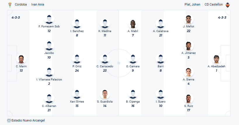 Córdoba vs Castellón