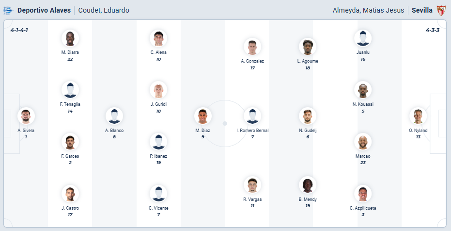 Alavés vs Sevilla