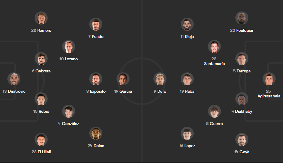 Espanyol vs Valencia