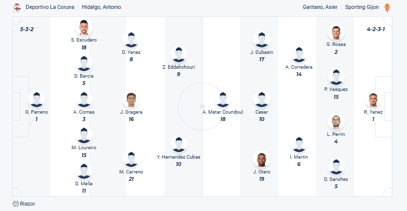 Deportivo vs Sporting Gijón