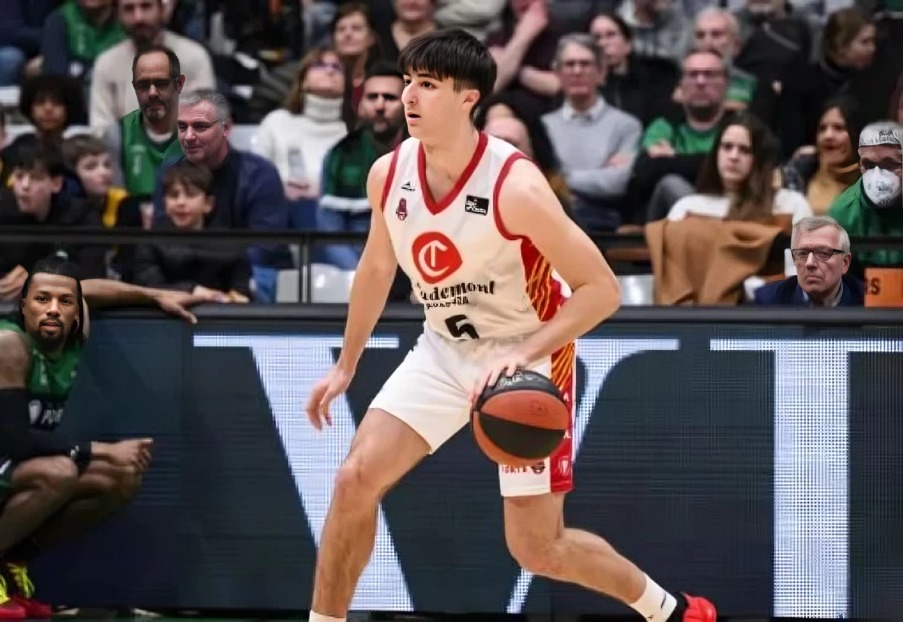 FIBA U20 EuroBasket 2025