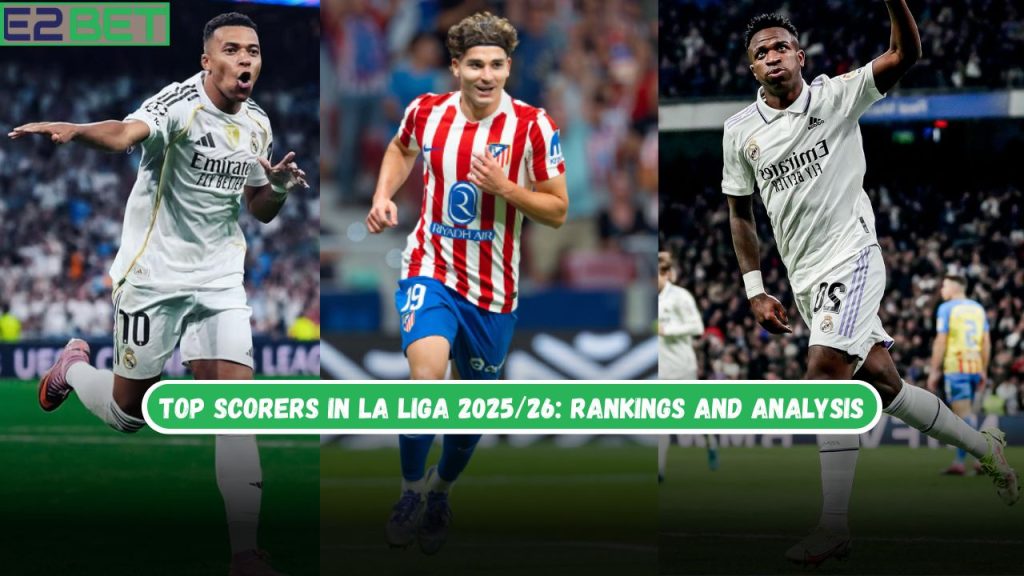 Top Scorers in La Liga 2025/26