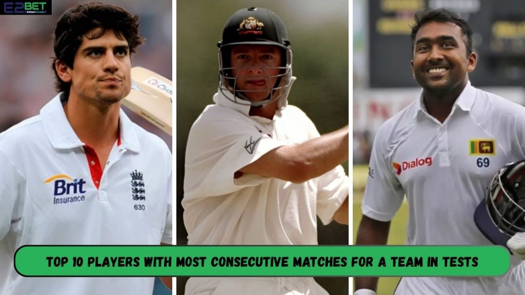 Most Consecutive Matches for a Team in Tests
