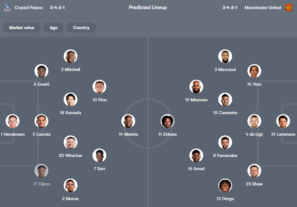 Crystal vs Man United