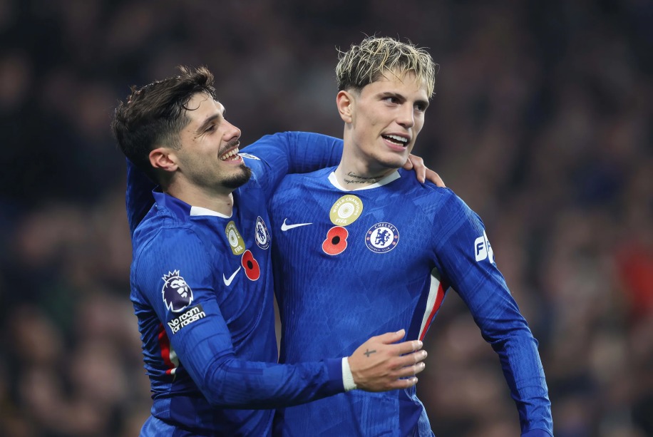 Premier League Player