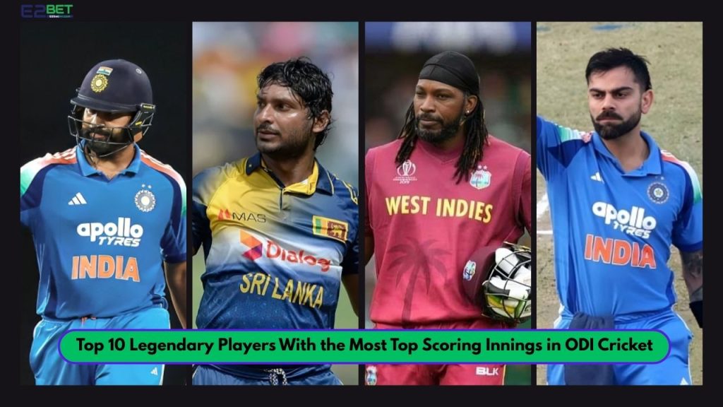 Most Top Scoring Innings